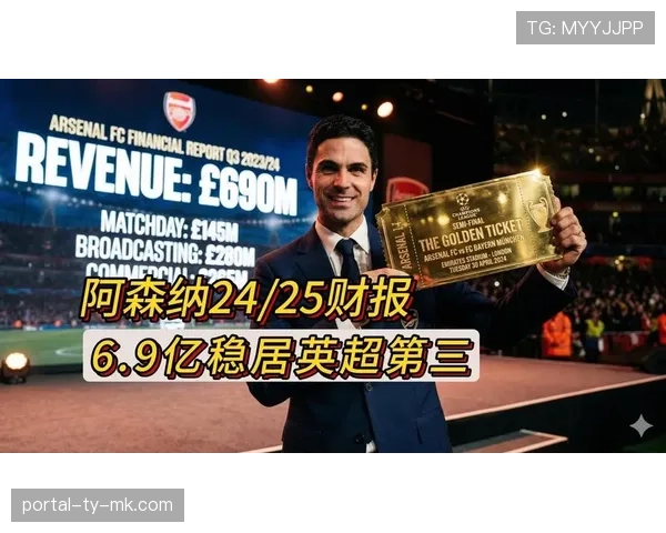 最新财报显示，英超20队上赛季总营收再创历史新高
